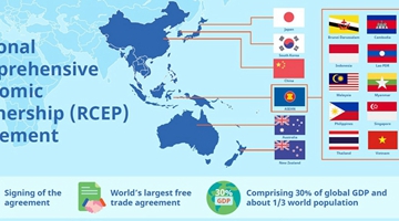 Eric's Insight: RCEP, booster of Yunnan trading ties with ASEAN