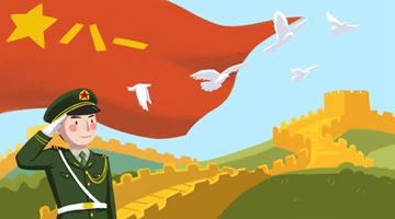 Chinese military: determined defender of world peace